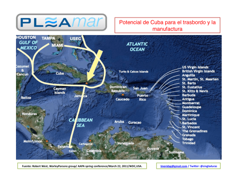 Potencial de Cuba para el transbordo maritimo