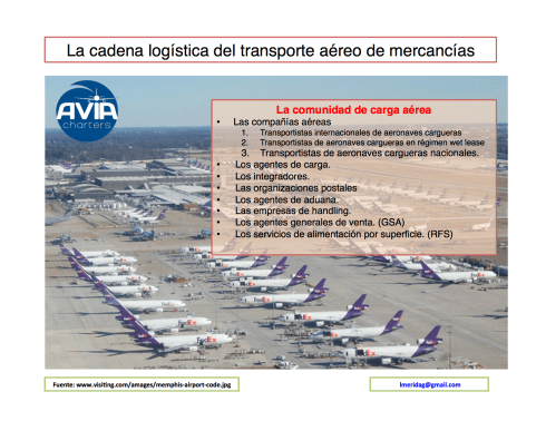 cadena logistica carga aerea