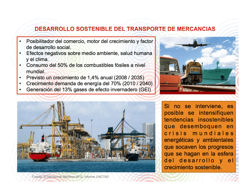 desarrollo sostenible