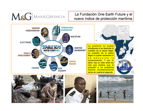 STABLE SEAS MARITIME INDEX