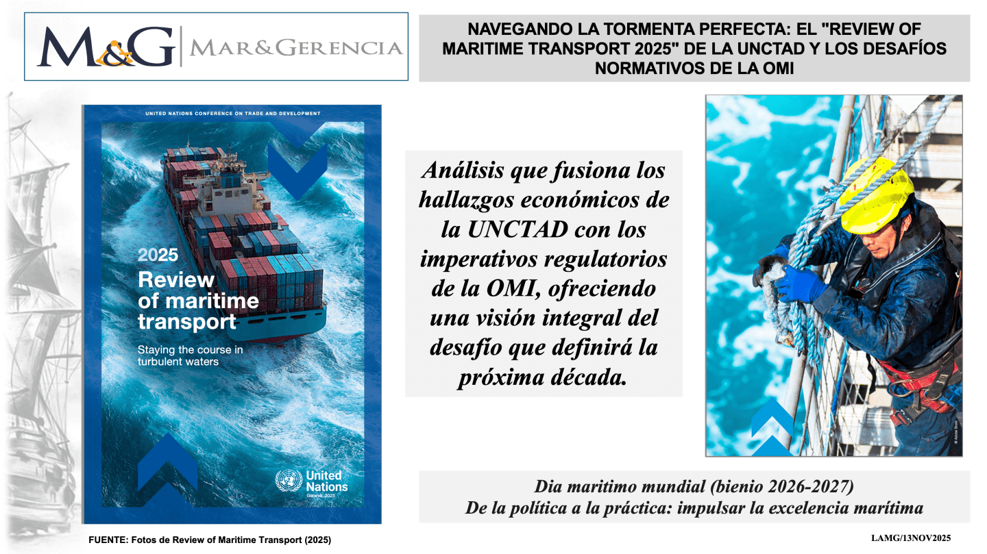 NAVEGANDO LA TORMENTA PERFECTA: EL «REVIEW OF MARITIME TRANSPORT 2025 ...